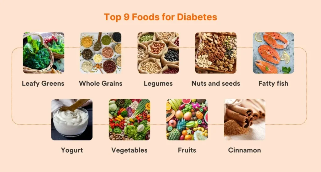 foods for diabetes